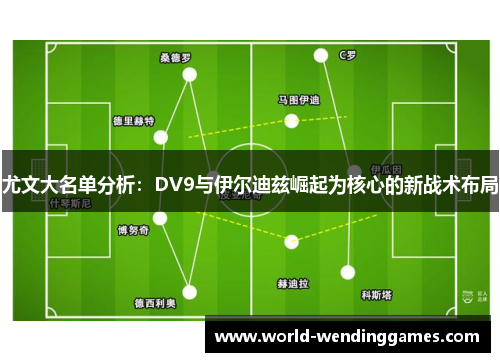 尤文大名单分析：DV9与伊尔迪兹崛起为核心的新战术布局