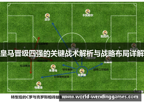 皇马晋级四强的关键战术解析与战略布局详解
