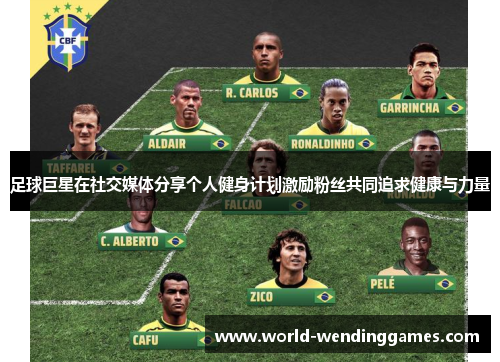 足球巨星在社交媒体分享个人健身计划激励粉丝共同追求健康与力量