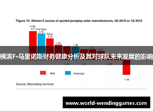 横滨F·马里诺斯财务健康分析及其对球队未来发展的影响